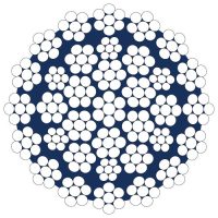 RMB rotation resistant